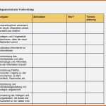 Schockieren Flussdiagramm Vorlage Powerpoint Bescheidener Kostenlose