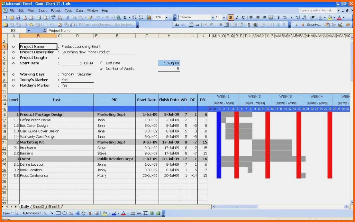 Schockieren Gantt Diagramm Excel Vorlage Erstaunliche Excel Template