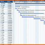 Schockieren Gantt Diagramm Excel Vorlage Kostenlos – De Excel