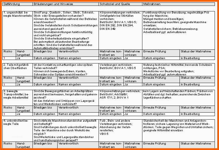 Schockieren Gefährdungsbeurteilung Zusammenmontieren Der Produkte