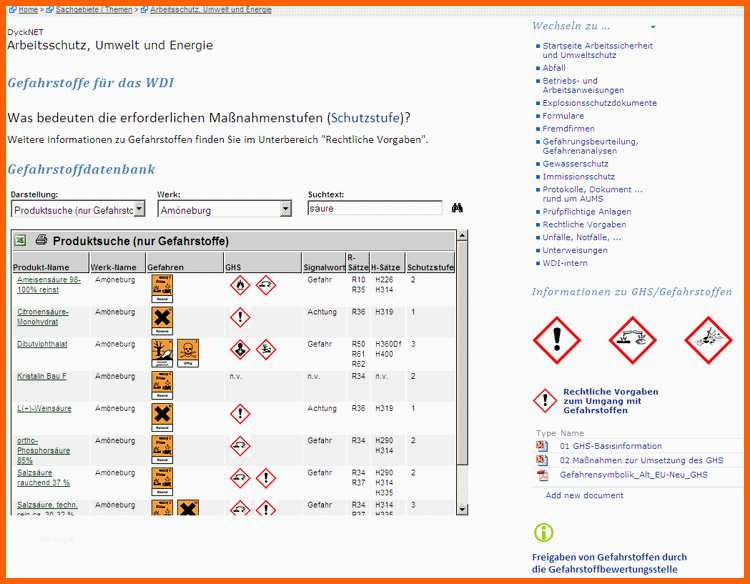 Schockieren Gefahrstoffkataster Vorlage Excel – Werden