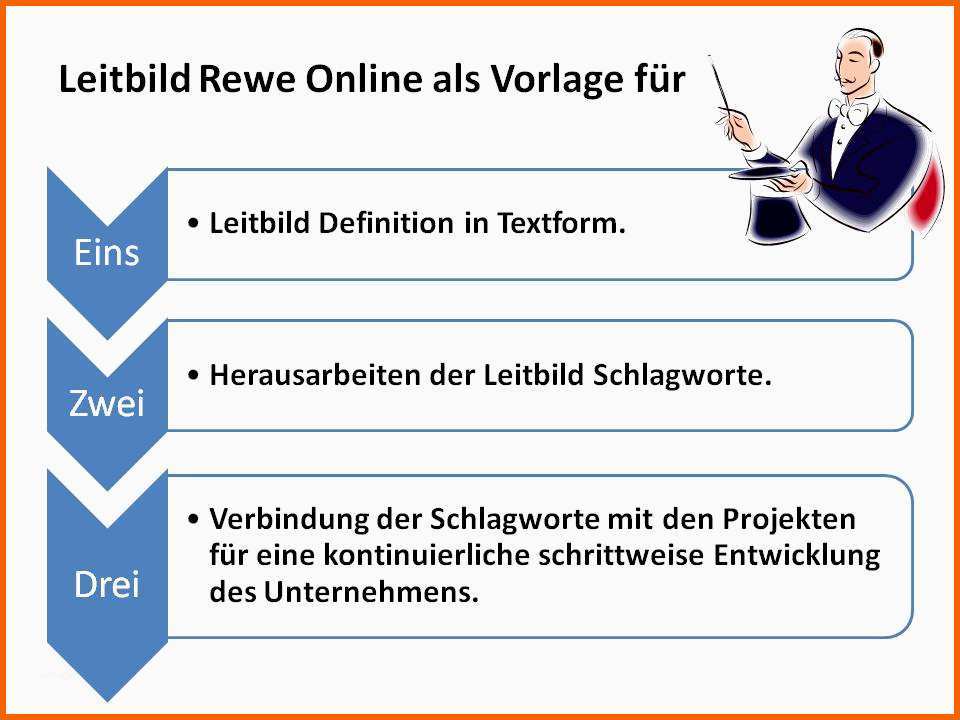 Schockieren Leitbild Rewe Line Als Vorlage
