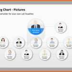 Schockieren Pin Von Powerpoint Vorlagen Auf organigramm Powerpoint