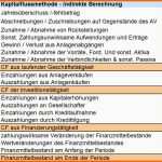 Schockieren Preiskalkulation Excel Vorlage Kostenlos Excel Vorlage
