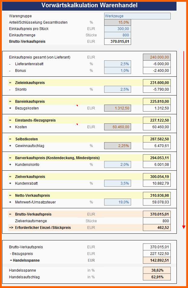 Schockieren Preiskalkulation Im Handel Excel Vorlagen Shop