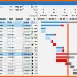 Schockieren Projektplan Vorlage Word Einzigartig 17 Projektplan Excel