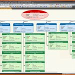 Schockieren Projektstrukturplan Psp – Plan Der Pläne