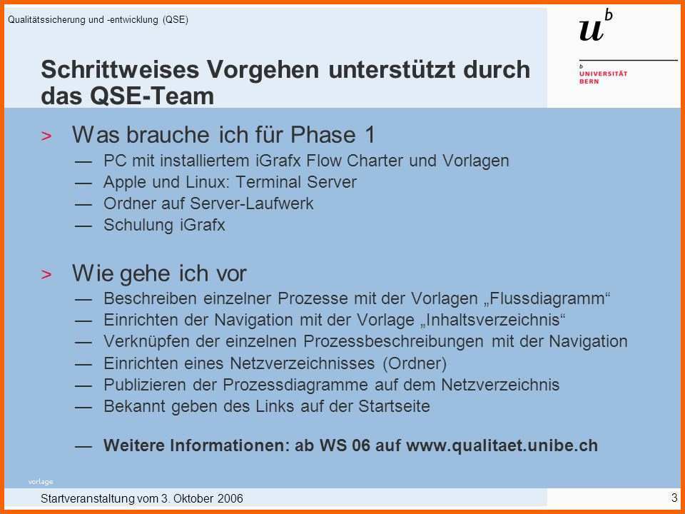 Schockieren Qse – Prozesse Und Handbücher Prozessdokumentation Mit