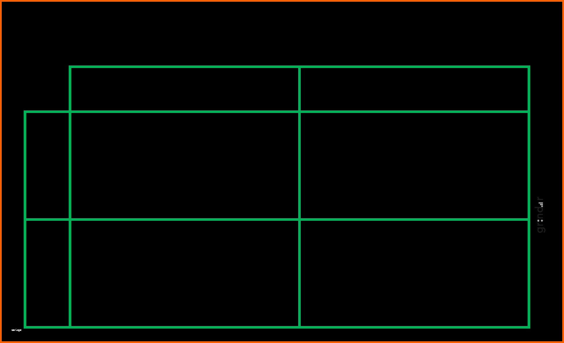 Schockieren Swot Analyse – Grndr