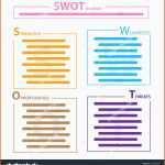 Schockieren Swot Analysis Meaning – Vinylskivoritusental