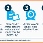 Schockieren Tagesgeld Die Rentabelsten Tagesgeldkonten