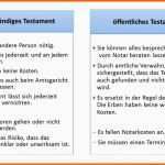 Schockieren Testament Kostenlose Vorlage Berliner Testament Muster Pdf