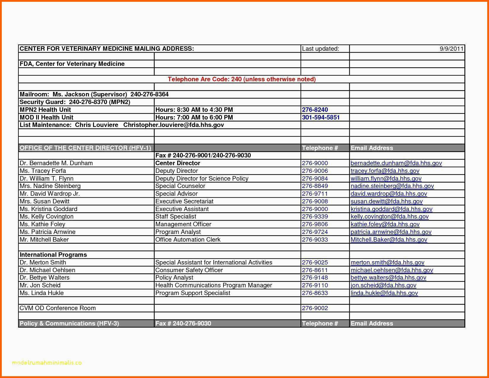 Schockieren Umfrage Vorlage Word Genial top Result sop Template Sample