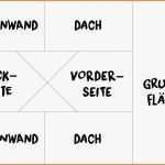Schockieren Vorlage Lebkuchenhaus Ausdrucken Best Lebkuchenhaus