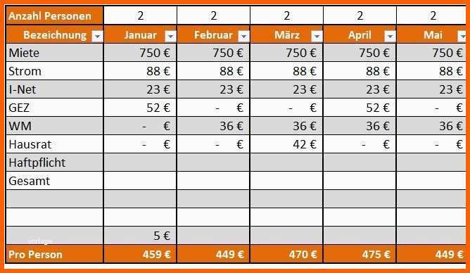 Schockieren Wg Haushaltsbuch Kassenbuch Excel Vorlage