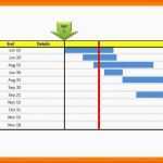 Selten 10 Gantt Diagramm Excel Vorlage