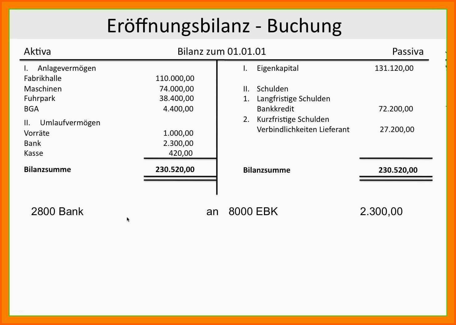 Selten 15 Eröffnungsbilanz Vorlage
