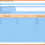 Selten Agenda Für Ein Meeting Liste Tagesordnungspunkte top
