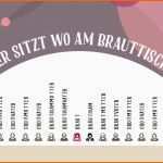 Selten Auflistung Frisuren Mittellang 2019 Herbst Trend Laut