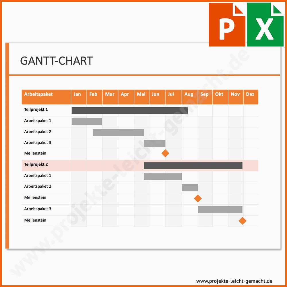 Selten Download Excel Gantt Chart Kalenderwochen