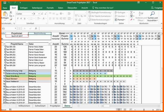 Selten Excel Katalog Vorlage Fantastisch Kompetenzmatrix Vorlage