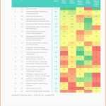 Selten formlose Gewinnermittlung Vorlage Excel 33 Beispiel Ideen
