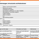 Selten Gefährdungsbeurteilung Anschlagen Und Bewegen Von Lasten