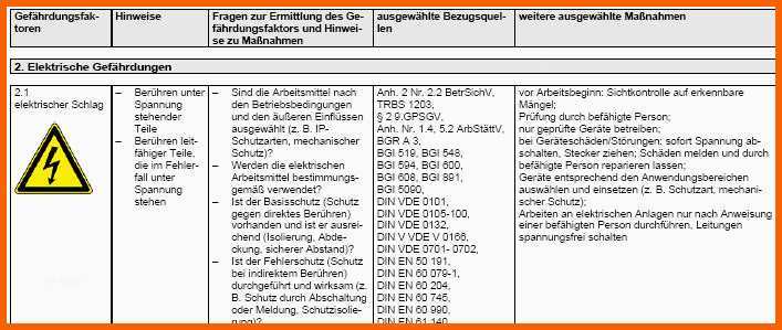 gefahrdungsbeurteilung excel vorlage