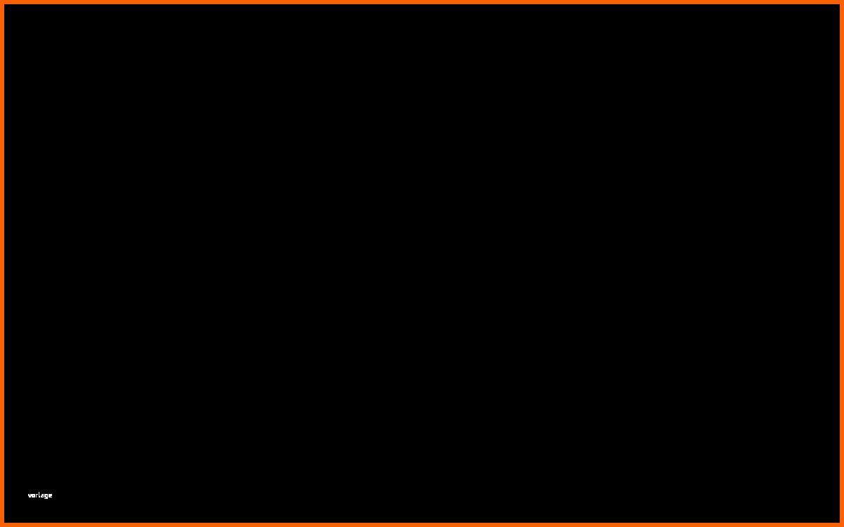 Selten Graph Graphentheorie –