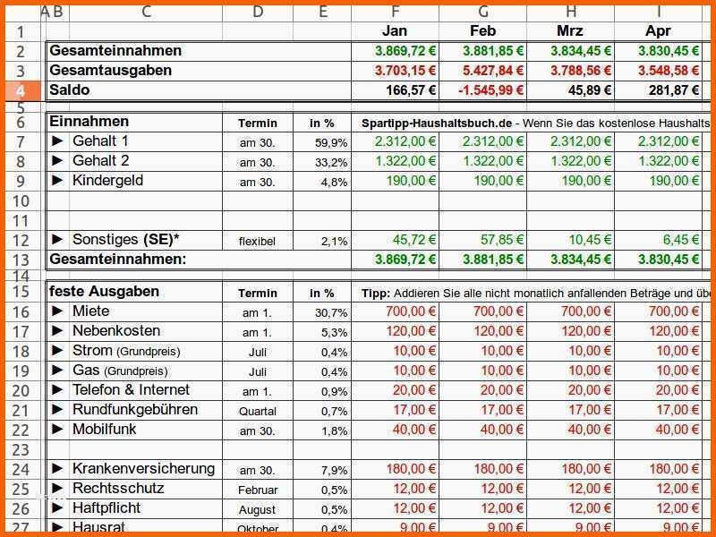 Selten Haushaltsbuch Excel Vorlage Best Spartipp Haushaltsbuch