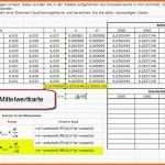 Selten Heizkostenabrechnung Excel – Bürozubehör