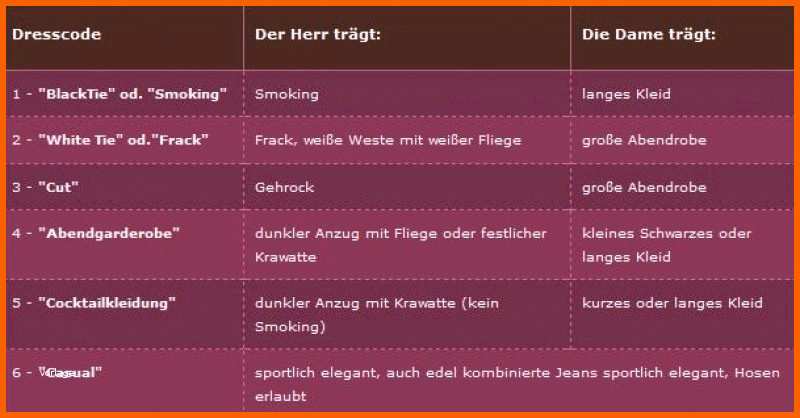Selten Hochzeitskarte Vorlage Probe Einladungskarten Hochzeit