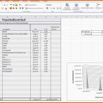Selten [kostenrechnung Excel Vorlage Kostenlos] 100 Images