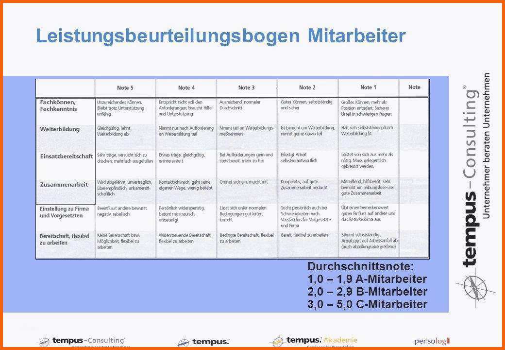 Selten Kündigung Mitarbeiter Muster Die Erstaunliche Kündigung