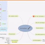 Selten Mindmap Erstellen Tipps Und Line tools Karrierebibel De