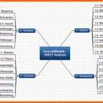 Selten Mindmap Vorlage Word – Various Vorlagen