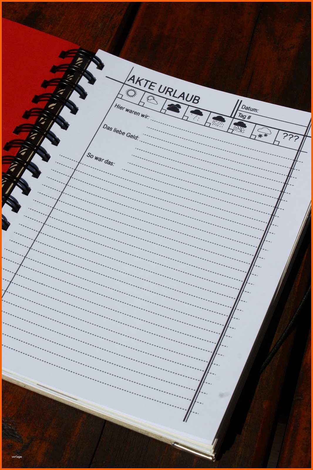 Selten Papierverliebt Reisetagebuch