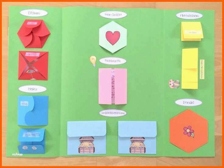 Selten Plakat Gestalten Schule Vorlage Neu 22 Besten Lapbooks In