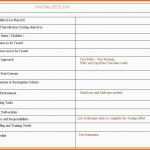 Selten Test Plan Template