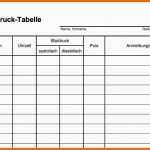 Selten Wohnungsanzeige Schreiben Muster 8 Blutdrucktabelle