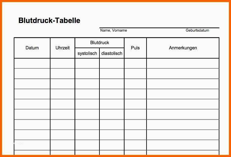 Selten Wohnungsanzeige Schreiben Muster 8 Blutdrucktabelle