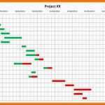 Sensationell 10 Gantt Diagramm Excel Vorlage