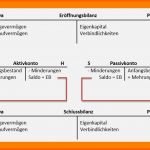 Sensationell 15 Eröffnungsbilanz Vorlage