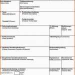 Sensationell 15 Gehaltsabrechnung Excel Vorlage