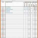 Sensationell 15 Inventarliste Excel Vorlage