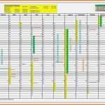 Sensationell 17 Vorlage Inventarliste