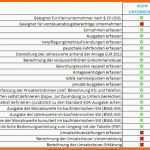 Sensationell 5 Testfall Vorlage Beispiel Vorlagen123 Vorlagen123