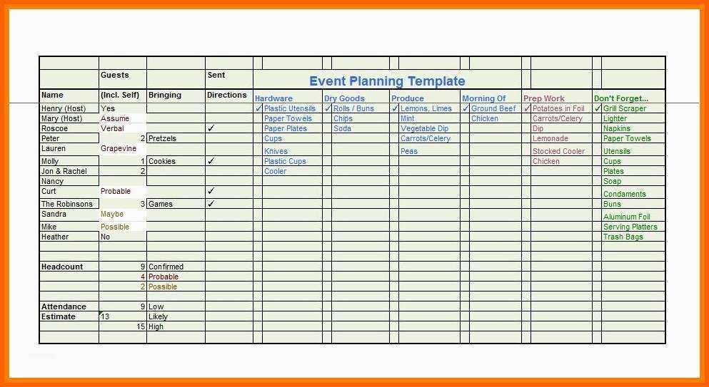 Sensationell 7 Excel to Do Liste Vorlage