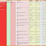 Sensationell 8 Risikobeurteilung Vorlage Excel Ulyory Tippsvorlage In