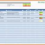 Sensationell Aktionsplan
